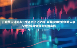 奥雅股份联合创始人李方悦，从设计到多元生态的进化之路——IP赋能的创新实践探索