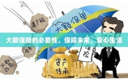 大额保险的必要性，守护未来，安心生活保障
