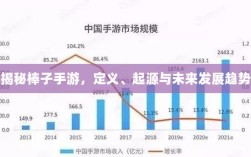 揭秘棒子手游，定义、起源与未来发展趋势