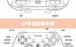 CF手游定制手柄，游戏手柄进阶与个性化定制探索