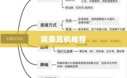 手游游戏耳机选择指南，提升游戏体验的完美耳机推荐