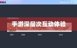 手游还是深层次互动体验，乱世奇迹的多元解读
