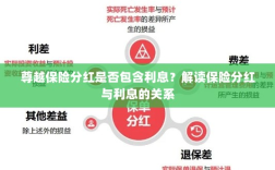解读尊越保险分红，分红是否包含利息？解析保险分红与利息的关联。