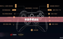 手游手柄适配指南，探索最佳游戏交互体验攻略