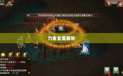 手游问道，力金全面解析