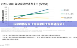 梦幻手游经济生态深度解析，苹果区土豪众多与否与玩家群体探究