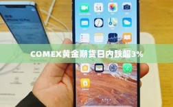 COMEX黄金期货大幅下滑，日内跌幅超3%