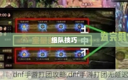 DNF手游混团攻略，如何轻松组队？