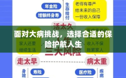 面对大病挑战，选择保险为人生护航