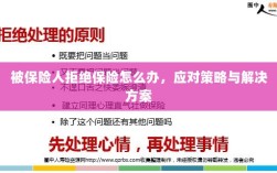 被保险人拒绝保险的处理策略与解决方案探讨
