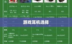 手游打游戏适合的耳机推荐