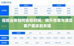 保险业务高效时间管理，提升效率与满足客户需求的关键策略