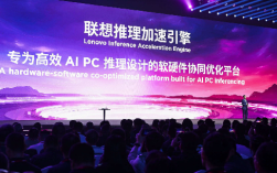 联想AI PC销量突破百万台，服务器收入增长达172% —— 联想刘军透露新进展