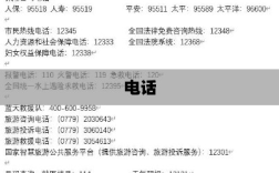 二次号码焕新服务推出，一键解绑历史互联网账号功能