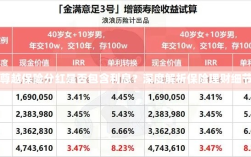 深度解析尊越保险理财细节，分红是否包含利息？