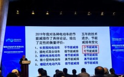 院士揭秘，增程式汽车节能减排效果超越长续航电动车