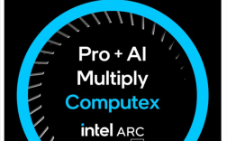 Intel全新锐炫Pro显卡亮相台北Computex展
