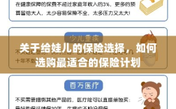 如何为宝宝选购最合适的保险计划？全面解析保险选择攻略！