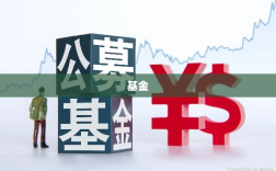 公募基金深度解读上市公司治理新规，强化长期投资行为引导