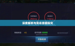 手游生死卡顿现象深度解析，探究背后原因