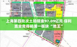 上海保利置业竞得杨浦地王，四批次土拍揽金近百亿