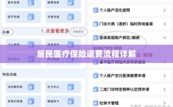 居民医疗保险退费流程全面解析
