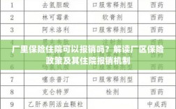 厂区保险政策解读，住院费用能否报销？厂区保险住院报销机制详解。