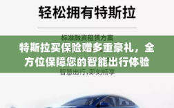 特斯拉保险优惠，多重豪礼助力智能出行保障