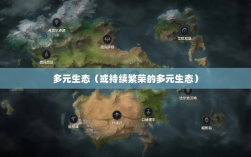 手游联盟，持续繁荣的多元生态，热度不减！