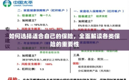全面解读各类保险的重要性，如何选择适合自己的保险方案