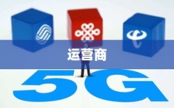 国内三大运营商携手实现GSMA OpenGateway三网能力技术突破