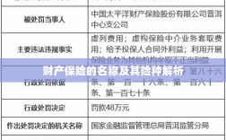 财产保险名称及险种深度解析