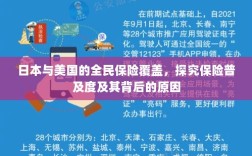 日本与美国的全民保险覆盖，探究普及度背后的原因与影响