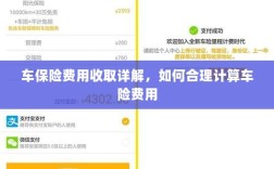 车保险费用详解与合理计算指南