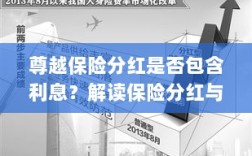 解读尊越保险分红机制，分红是否包含利息？解析保险分红与利息关联。