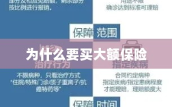 大额保险的重要性与必要性，为何购买大额保险？