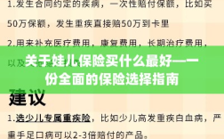 关于儿童保险的选择指南，如何为娃娃选购最佳保险？