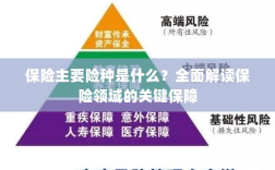 全面解读保险领域的关键保障，主要险种介绍与保障内容分析