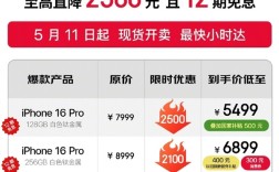 京东宣布iPhone 16 Pro首度支持国补，直降2500元，售价低至5499元起