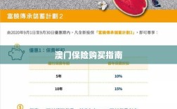 澳门保险购买攻略指南