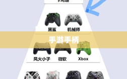 手游手柄，最佳游戏搭配探索