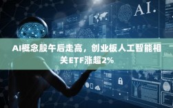 AI概念股午后走高，人工智能ETF涨幅超2%
