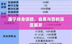 康宁终身保险，自费与否的全面解析与探讨