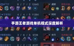 手游王者游戏单机模式深度解析