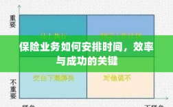 如何安排时间以提高保险业务效率与成功机率的关键策略