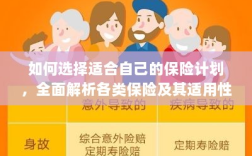 全面解析各类保险适用性，助你挑选适合自己的保险计划！
