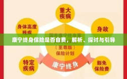 康宁终身保险的自费问题深度解析与探讨