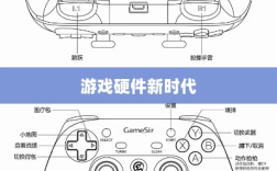 CF手游定制手柄，游戏硬件新时代的探索