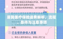 居民医疗保险退费详解，流程、条件及注意事项解析