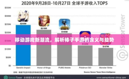 移动游戏新潮流，解析棒子手游的含义与趋势